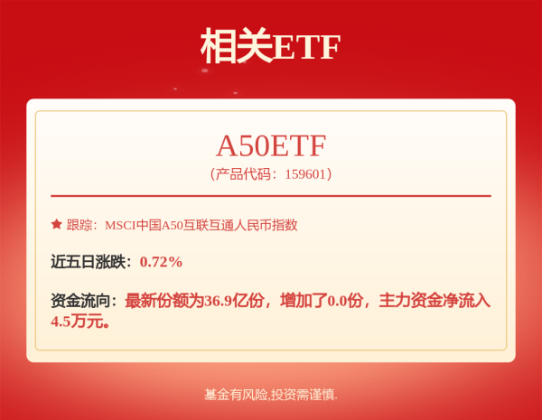 顺发配资 立讯精密: 关于实施权益分派期间 立讯转债 暂停转股的公告