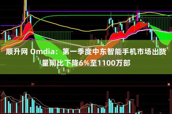顺升网 Omdia：第一季度中东智能手机市场出货量同比下降6%至1100万部
